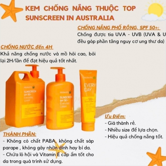 KEM CHỐNG NẮNG WOOLWORTHS EVERYDAY LOTION SUNSCREEN SPF50+